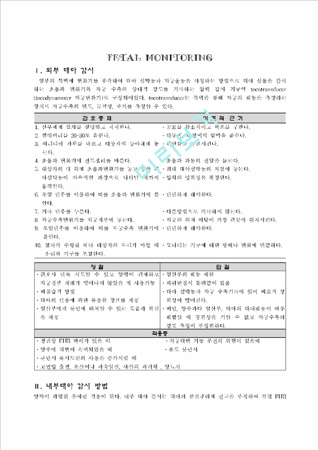 FEtal Monitoring   (1 )